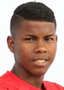 Cesar Daniel Quinones Caicedo