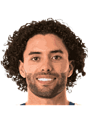 Cesar Saul Huerta Valera