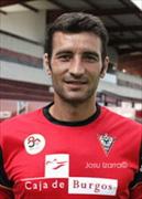 Aitor Blanco Aldeano