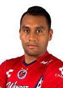 Luis Antonio Martinez Jimenez