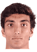 Juan Guilherme Sebastian