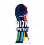 Israel Supercopa