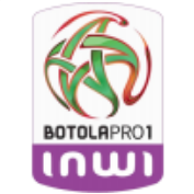 Marrocos Botola Pro