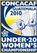 Campeonato CONCACAF Feminino Sub-20