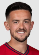 Zach Clough