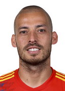 David Silva