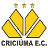 Criciúma U20