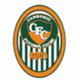 Camboriú U20