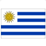 Uruguai U20