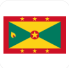 Grenada U20