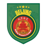 Beijing Beikong F