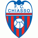 Chiasso