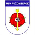 Ruzomberok B