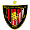 Budapest Honved Woman's