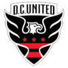 DC United logo