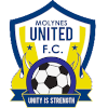 Molynes logo