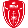 Monza U19