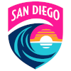 San Diego Wave F