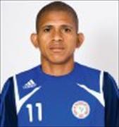 Ribeiro Elionar Nascimento