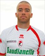 Mariano Martin Donda