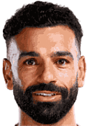 Mohamed Salah