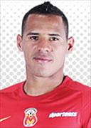 Aldo Leao Ramirez Sierra