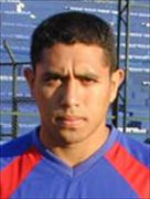 Jorge Daniel Achucarro