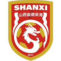 Xian Ronghai