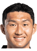 Dong-Min Kim
