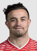 Xherdan Shaqiri