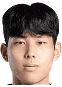 Sung-Ung Mang