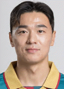Min-Deok Kim