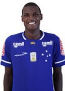 Edgar Bruno Almeida