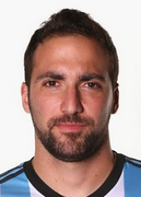 Gonzalo Higuain