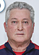 Vucetich M.