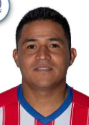 Juan Castro