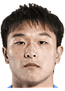 Haoyu Song